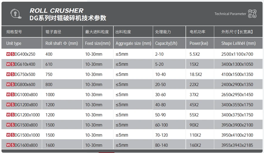 对辊参数.png