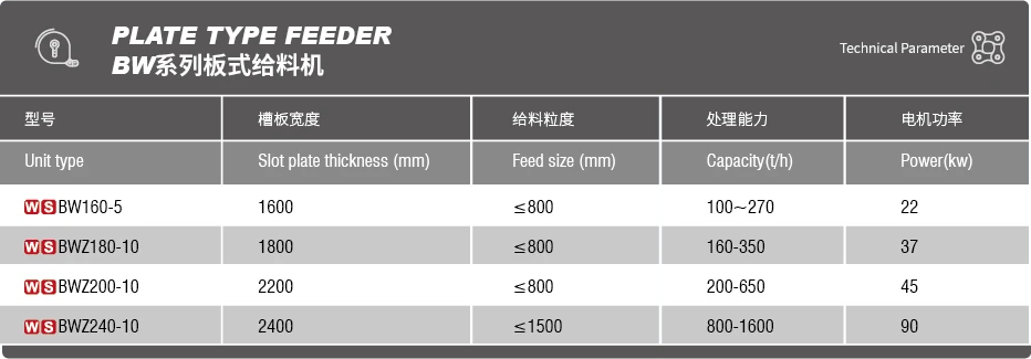 板式给料机.png 板式给料机.png